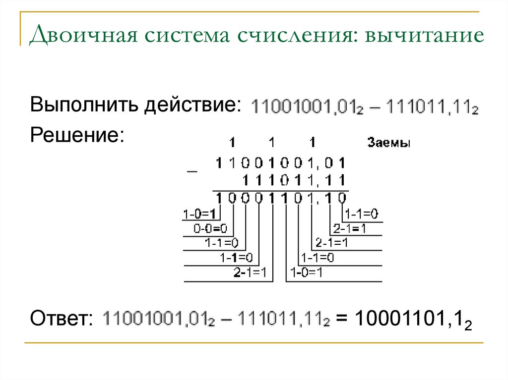 Двоичная система информатика