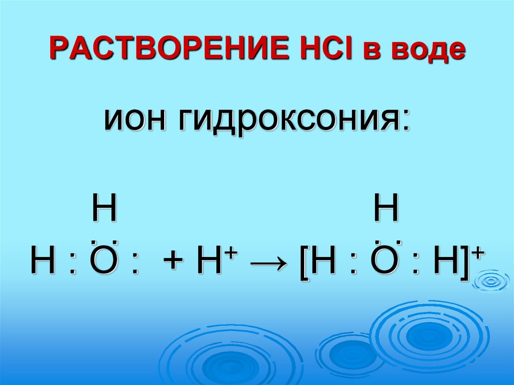 Схемы образования ионов водорода