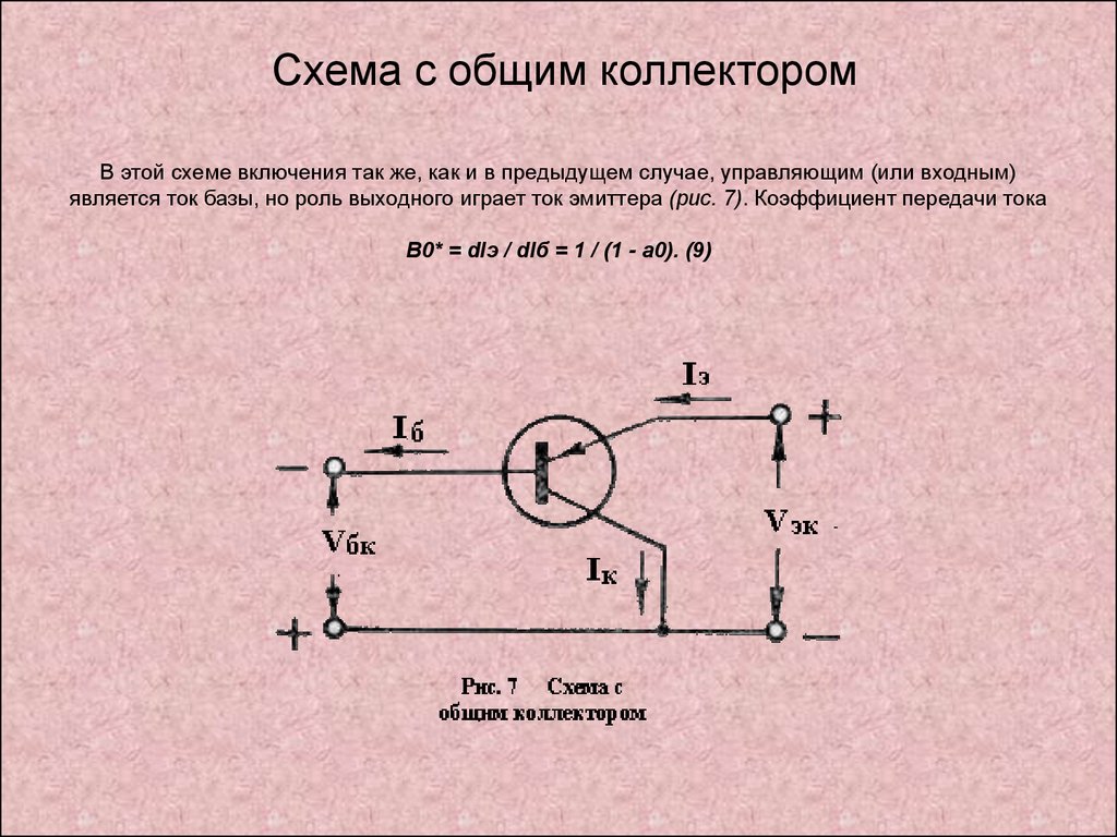 Схема с общим эмиттером обеспечивает усиление