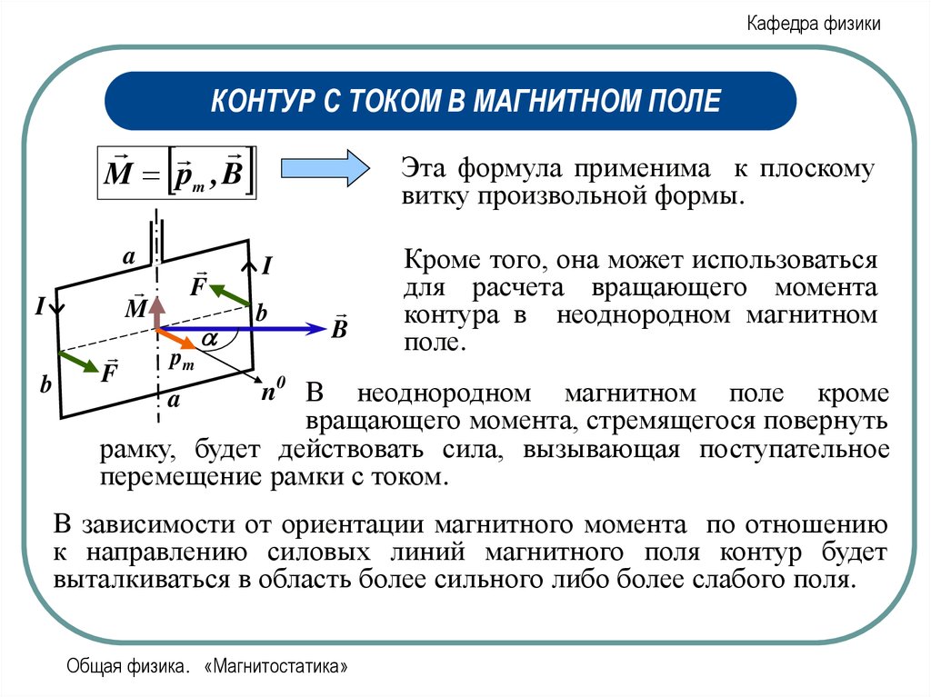 Момент контура