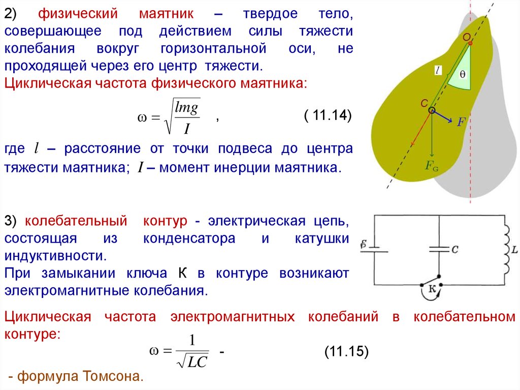 Центр подвеса маятника