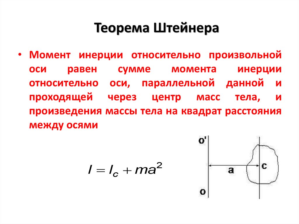 Момент инерции при параллельном переносе осей