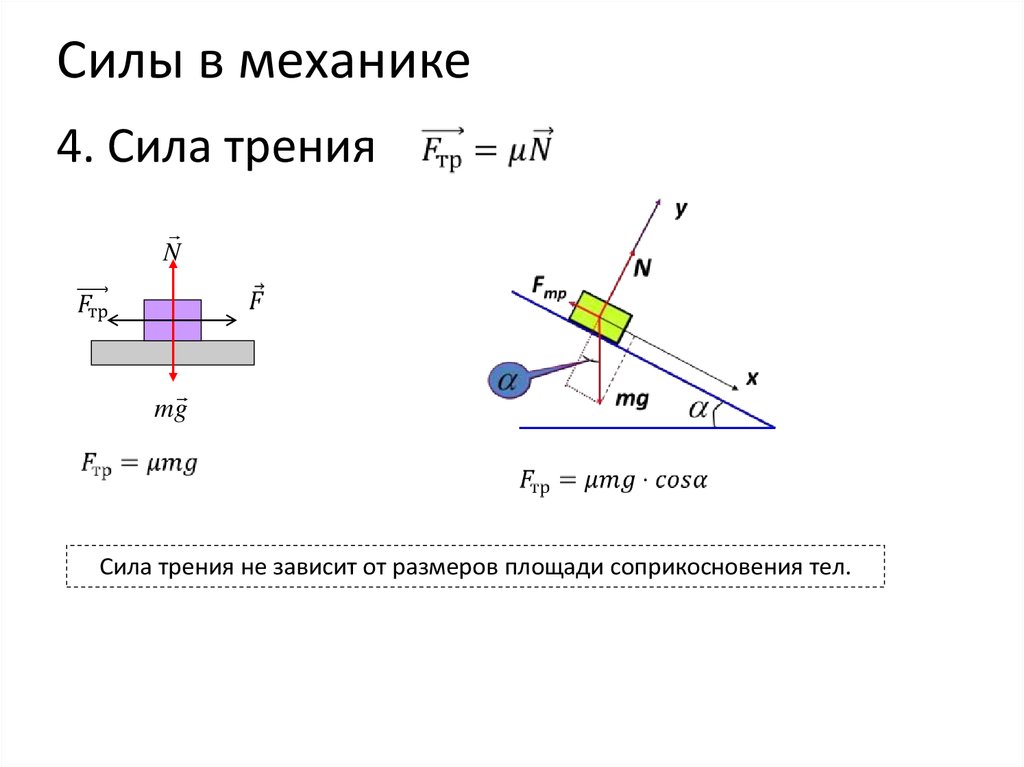 Работа трения формула