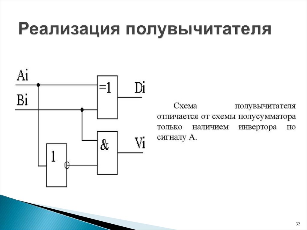 Чем отличается схема