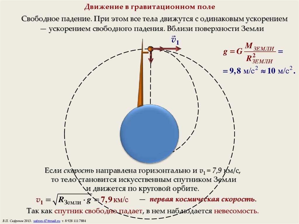 Орбита физика