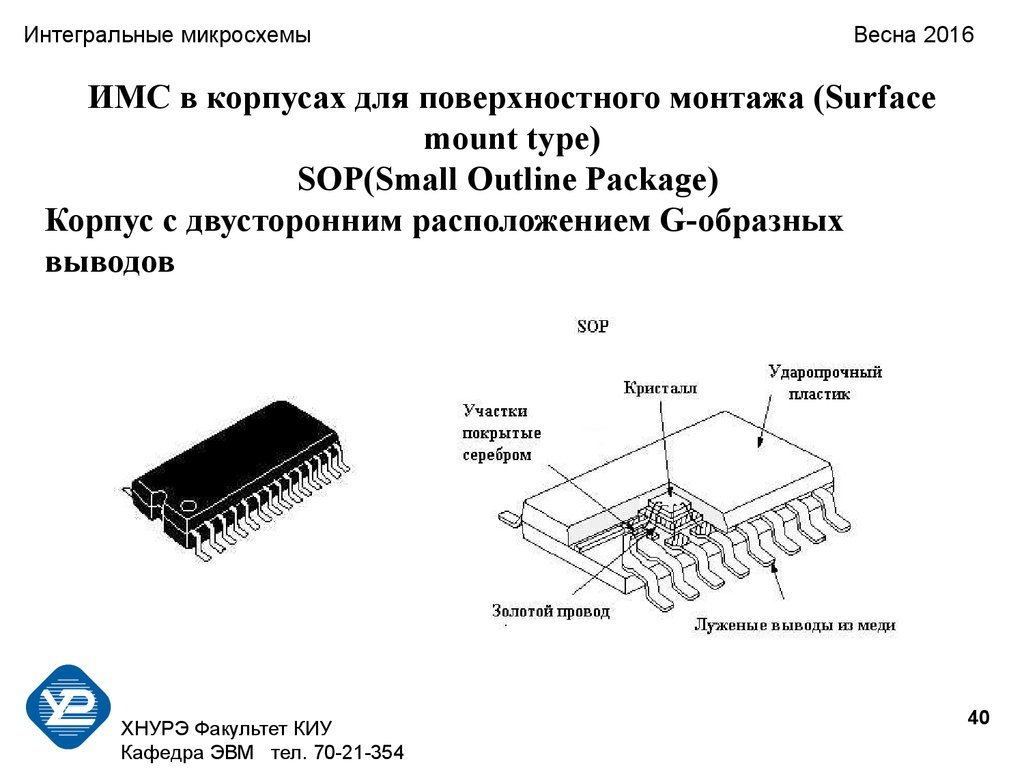 Интегральная схема применение