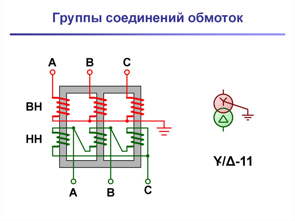 Трансформатор какой группы соединения изображен на рисунке