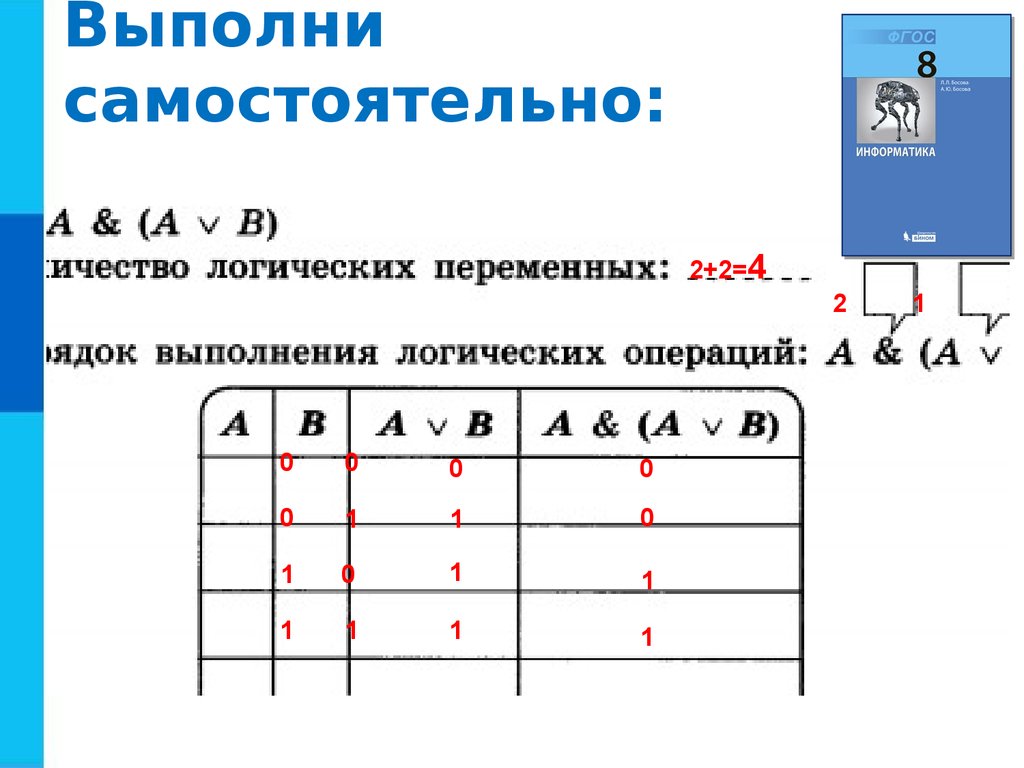 Информатика 8 логические операции. Порядок выполнения логические операции a & (a b). Таблица истинности Информатика. Порядок выполнения логических переменных. Порядок выполнения логических операций a v a & b.