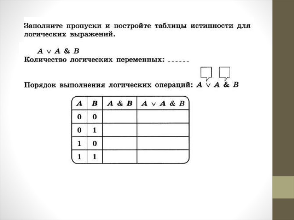 Начертите и заполните. Таблица истинности для логических выражений 8 класс. Таблица истинности логических операций Информатика 8 класс.