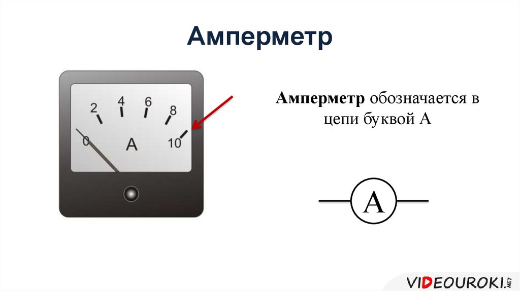 Амперметр вольтметр рисунок. Амперметр физика схема. Амперметр физика 8 класс схема. Наименование системы амперметра. Mi-60p амперметр.