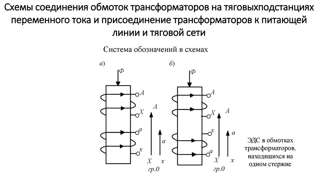 Соединение первичной и вторичной обмотки трансформатора