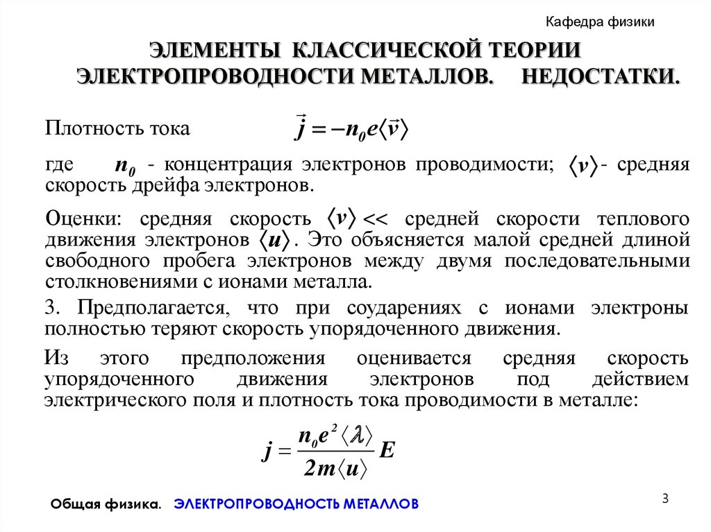 Электронная теория проводимости