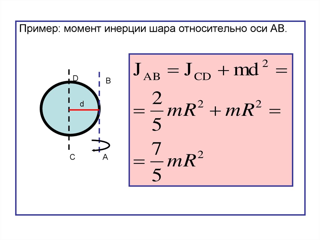 Момент инерции цилиндра