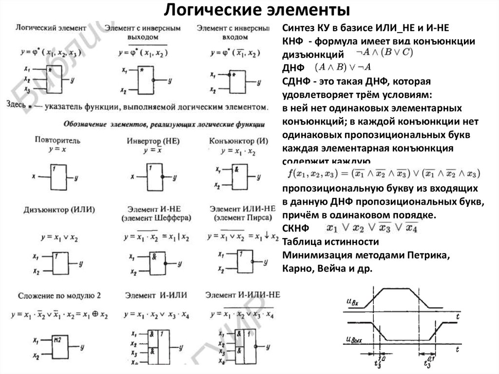 Stu на схеме