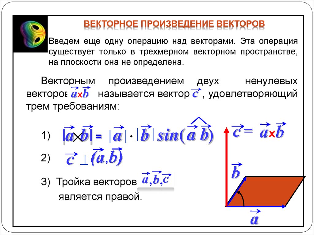 Рисунок векторного произведения