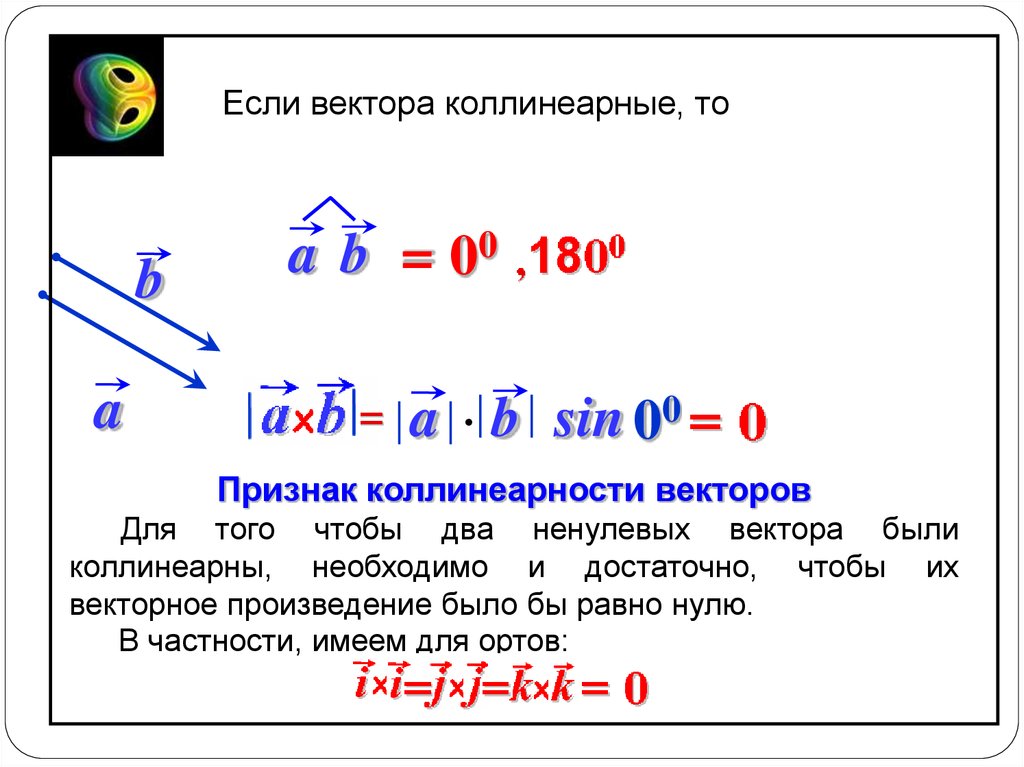 Скалярный квадрат с а б