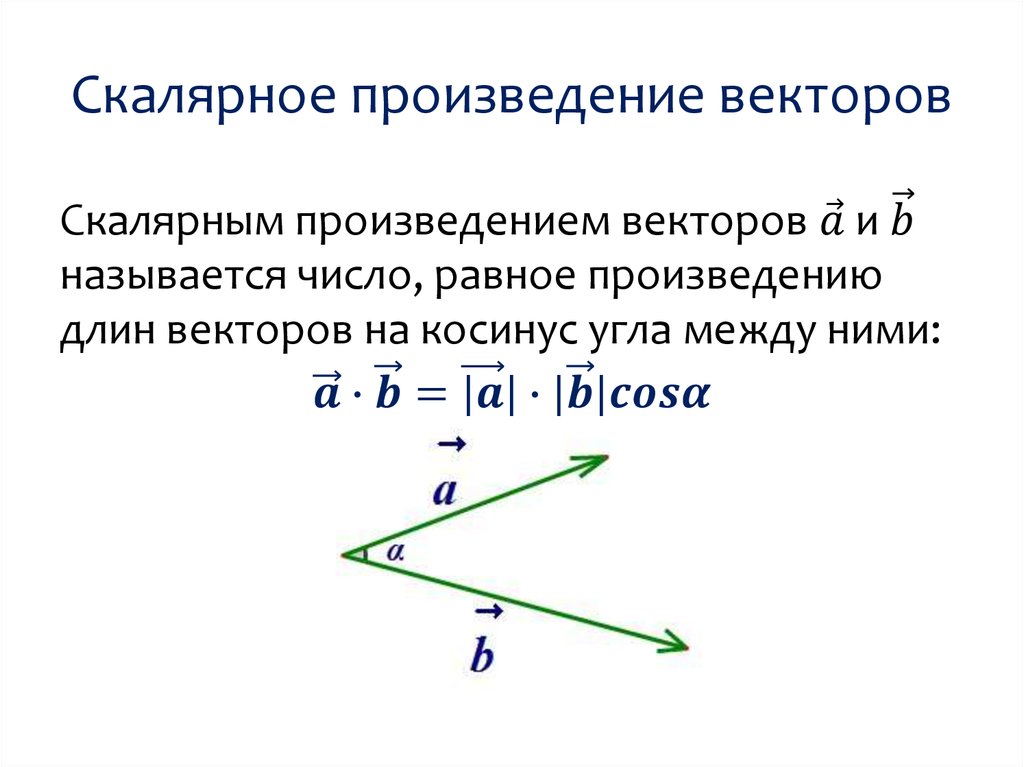 Скалярное произведение на рисунке