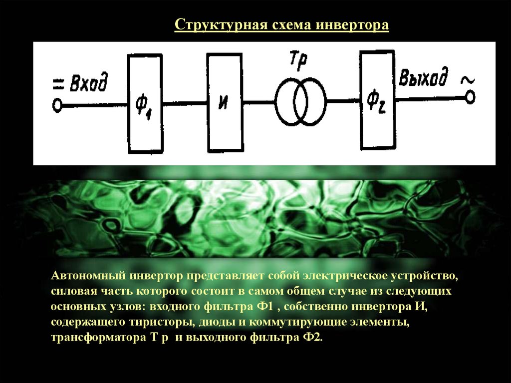 Структурная схема преобразователя