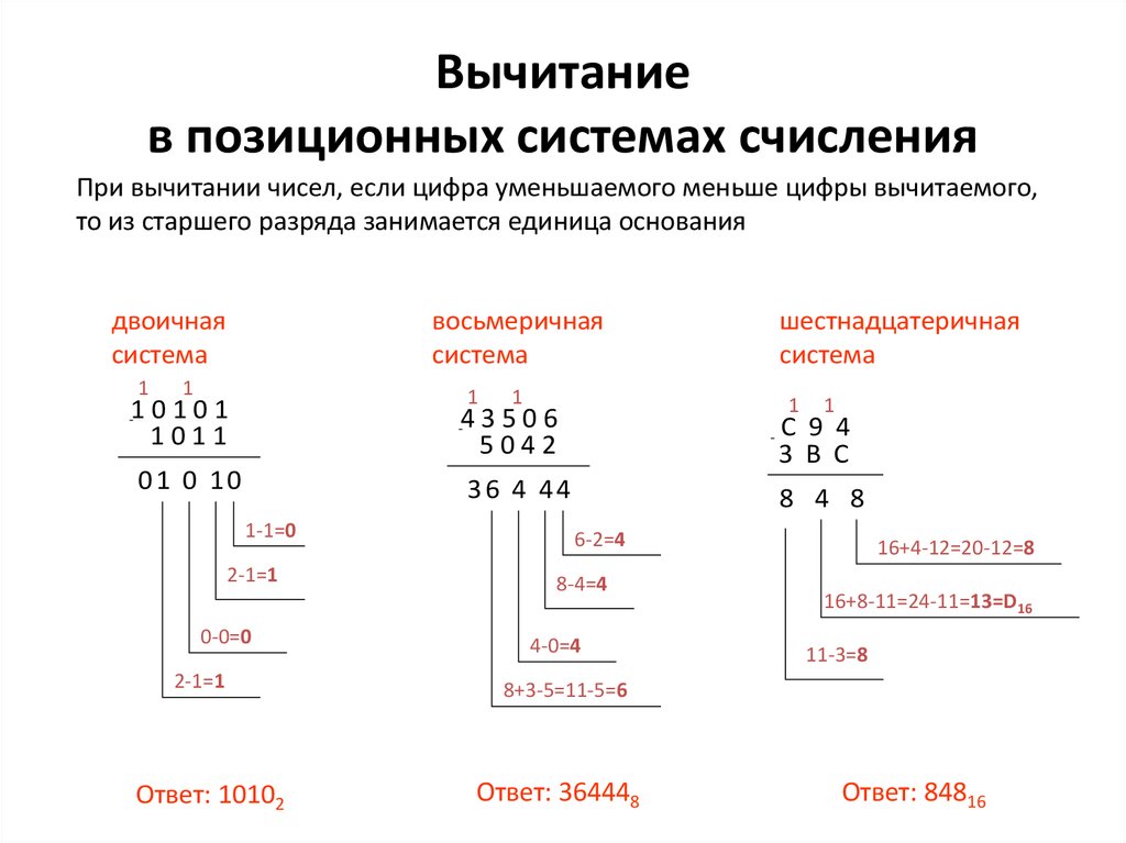 В зависимости от способа изображения чисел системы счисления делится на