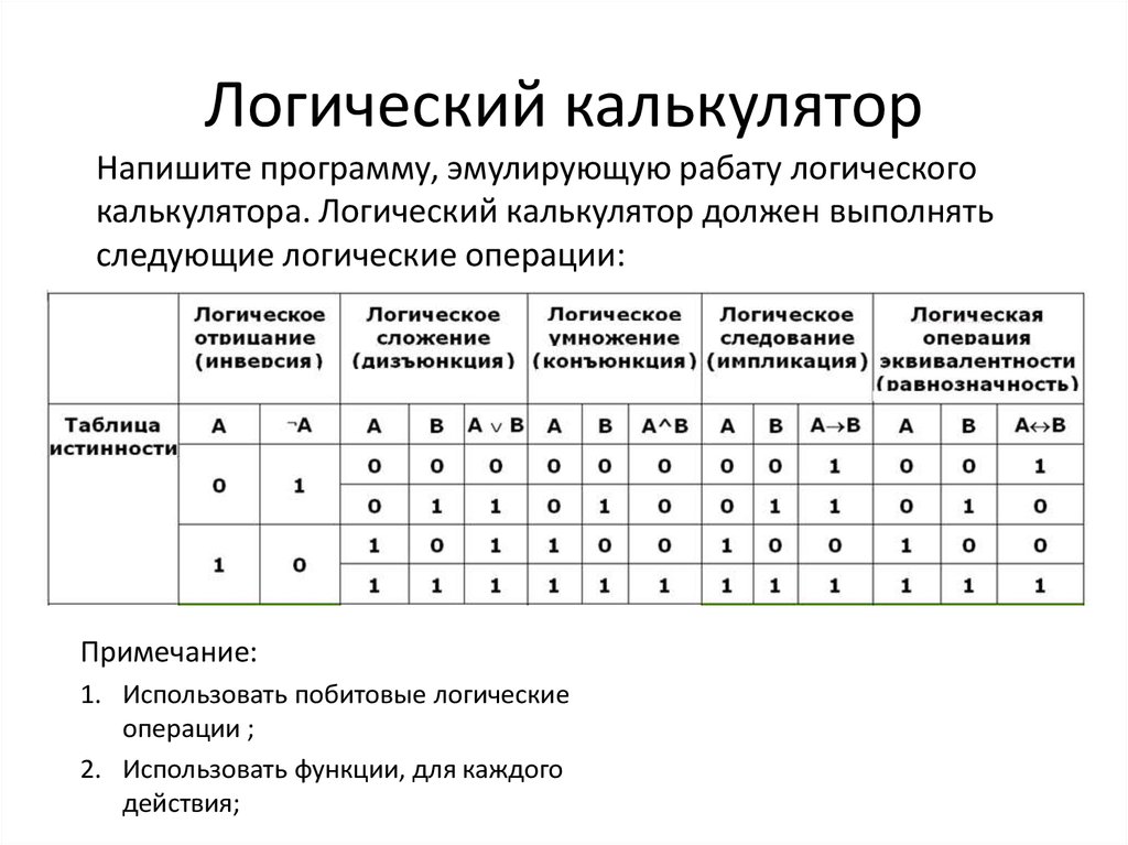 Калькулятор логических схем построения