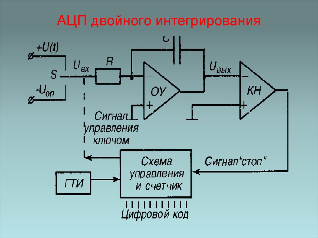 Детектор на оу схема