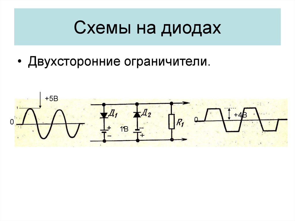 Схема диода. Последовательный двухсторонний диодный ограничитель. Ограничитель напряжения на диодах схема. Амплитудный ограничитель на стабилитронах. Схема диодного ограничителя.