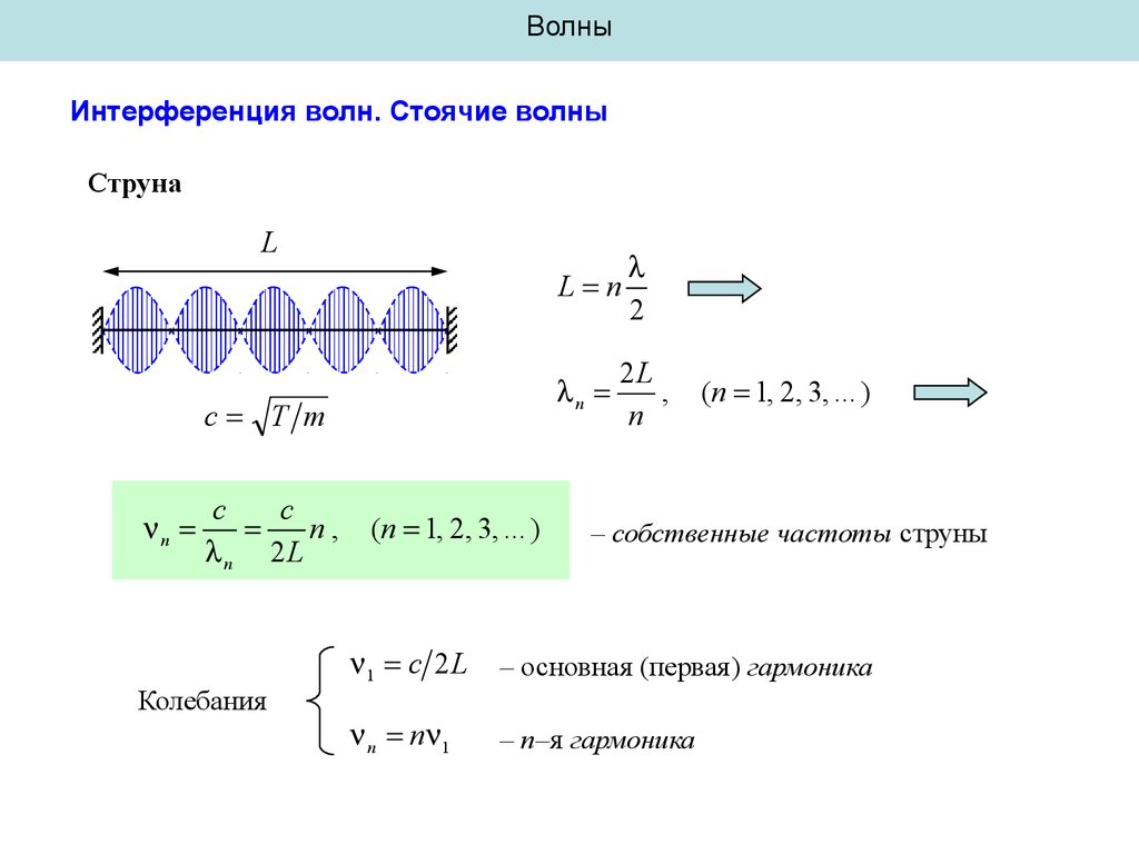 Основная частота. Частота стоячей волны формула. Волновое уравнение колебания струны. Собственная частота стоячей волны. Стоячая волна в струне.