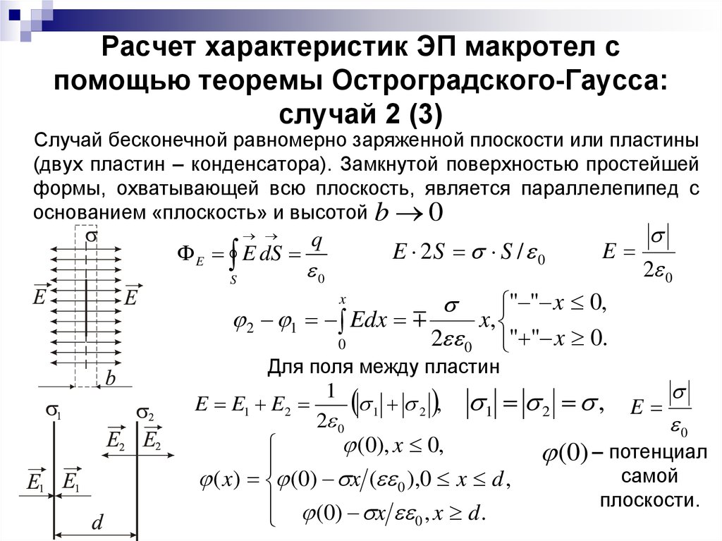 Энергия электростатического поля заряженного плоского воздушного