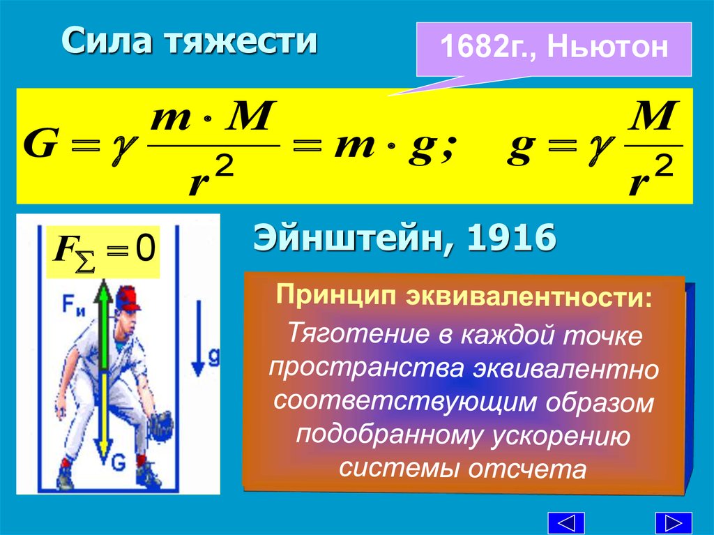 Какова мощность силы