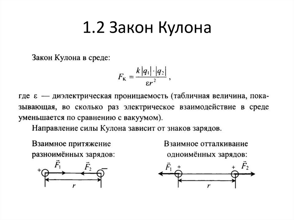 Опыт кулона кратко