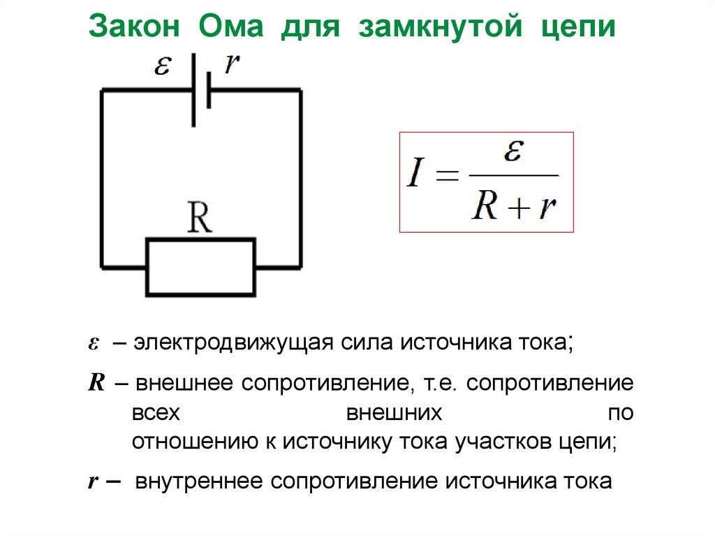 Цепи внутренне сопротивление источника