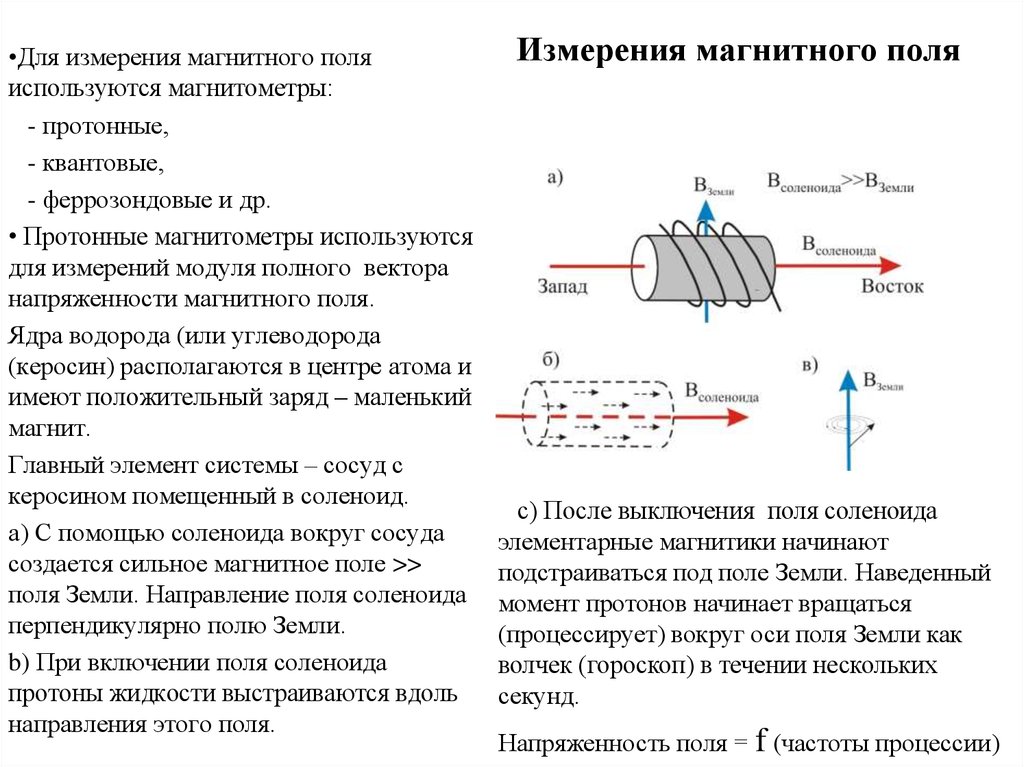 Электромагнитный заряд. Измерение напряженности магнитного поля датчиком холла. Индукция магнитного поля датчика холла. Измерение магнитного поля с помощью датчика холла. Прибора для измерения магнитной индукции с преобразователем холла.