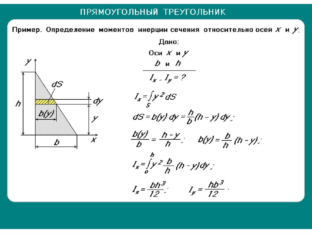 На рисунке показан равнобедренный треугольник моменты инерции относительно главных осей проходящих