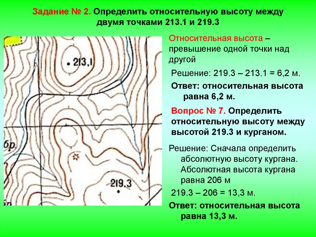 Чем обозначают абсолютные высоты на планах и картах