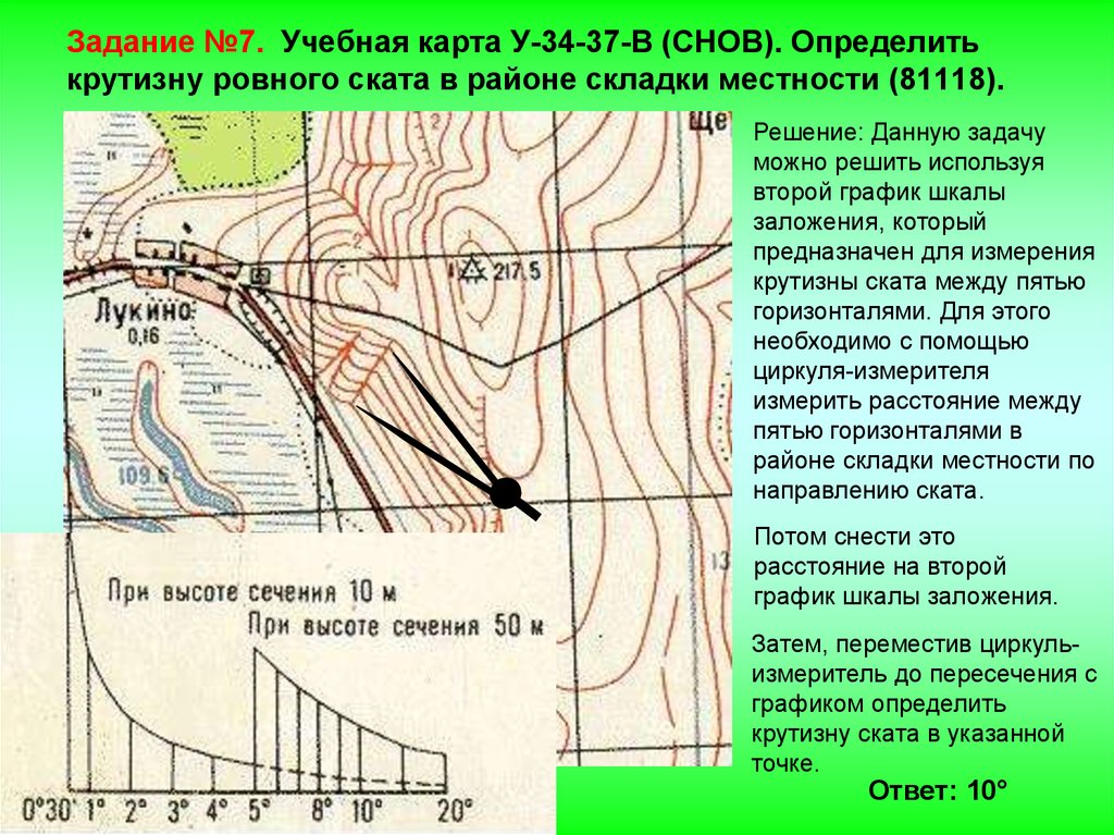 Карта для определения высоты местности и профиля высот с учетом кривизны земли