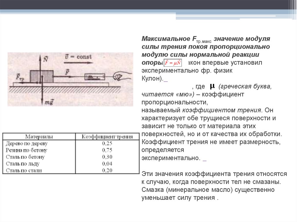 Формула трения скольжения