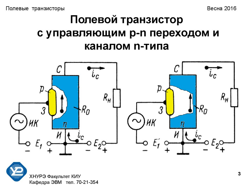 P n полевые транзисторы. Транзистор полевой с каналом n-типа. Полевой транзистор с управляющим каналом n-типа. Полевой транзистор с управляющим p-n-переходом (JFET). Полевой транзистор схема работы.