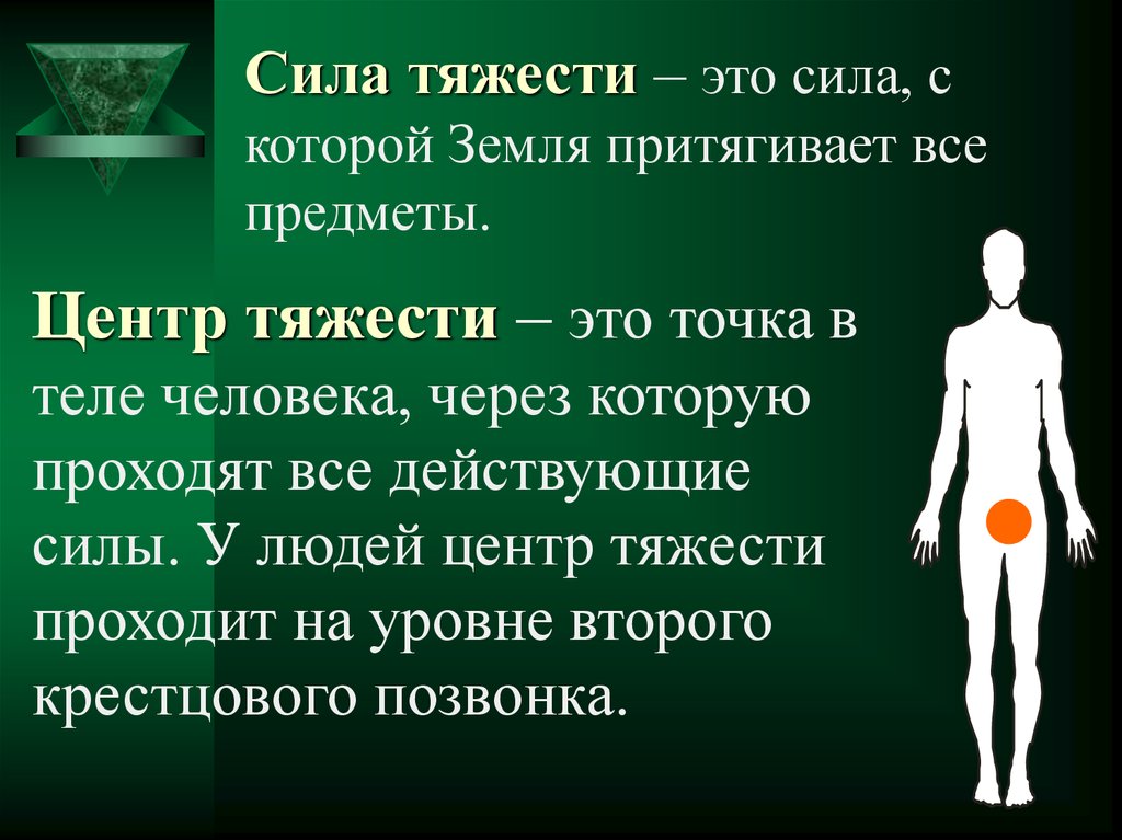 Сила тяжести это. Сила тяжести. Сила тяжести человека. Стих тяжесть. Сила тяжести это сила.