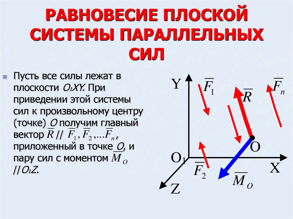 Укажите направление равнодействующей силы рисунок