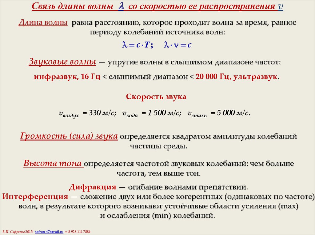 Частота длина скорость. Связь скорости и длины волны. Связь длины волны со скоростью ее распространения. Связь скорости частоты и длины волны. Связь между скоростью и длиной волны.