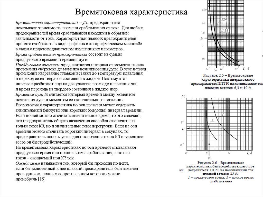 T характеристика. Время-токовая характеристика предохранителя пн-2 400а. Времятоковая характеристика. Времятоковая характеристика предохранителя нпн2. Времятоковая характеристика 50а.