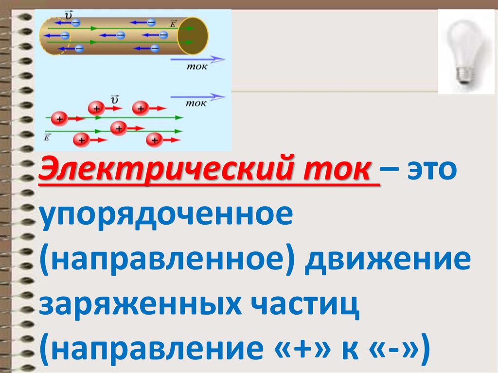 Заряженные частицы тока. Электрический ток это упорядоченное движение частиц. Электрический ток – это упорядоченное, направленное движение. Упорядоченное направленное движение заряженных частиц называется. Направление движения заряженных частиц.