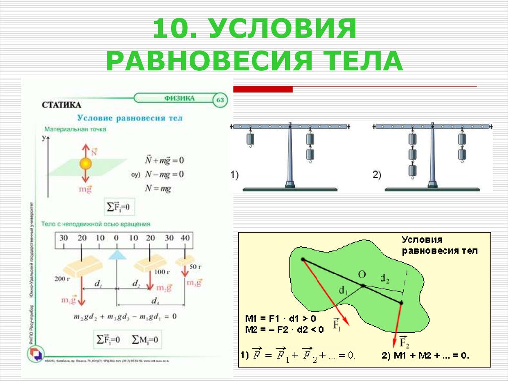 Момент силы на плоскости. Статика физика 10 класс условия равновесия. Условия равновесия сил формула. Условие равновесия статики формула. Условия равновесия тел формула.