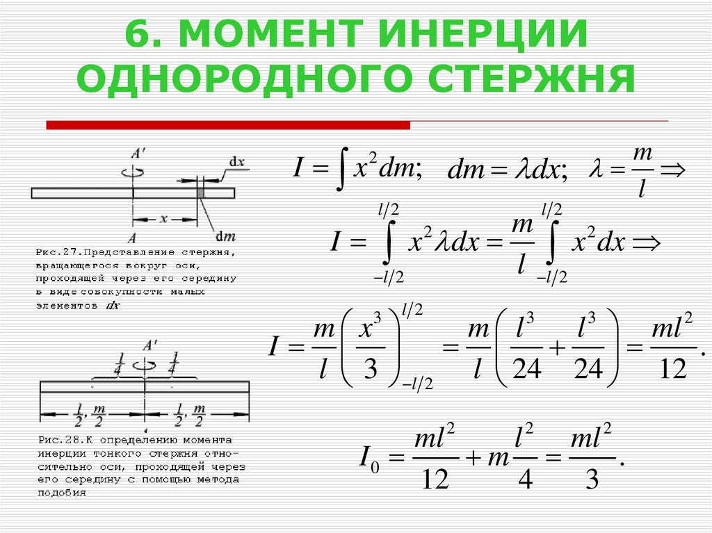 Свойства момента инерции