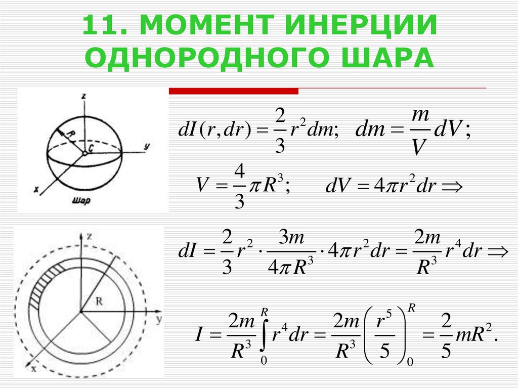 Момент инерции шкива формула