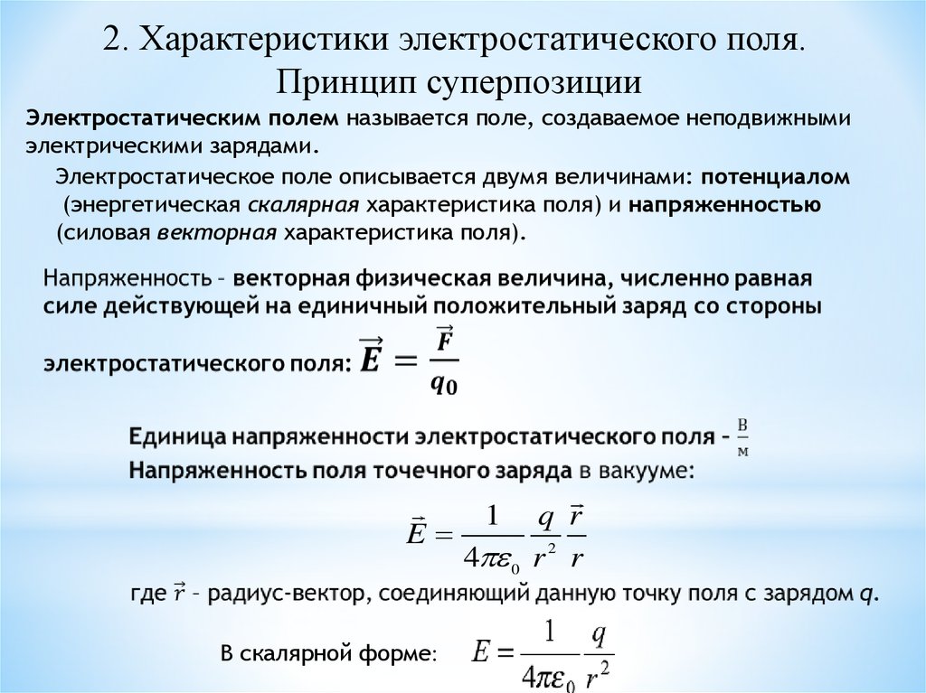 Закон кулона напряженность электрического поля принцип суперпозиции