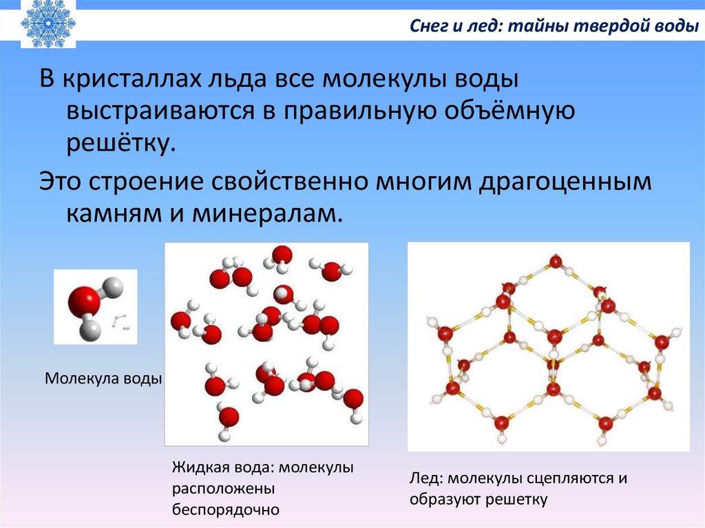 Молекулярная решетка воды. Молекула воду кристаллической структуры. Кристаллическая структура воды. Молекулярная структура воды. Кристаллическая структура льда.