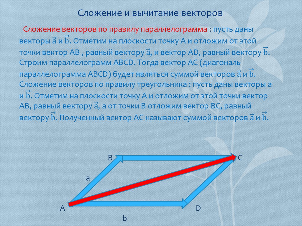 Сложение векторов по правилу