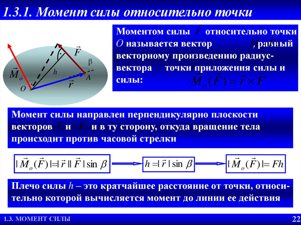 Момент силы относительно точки рисунок