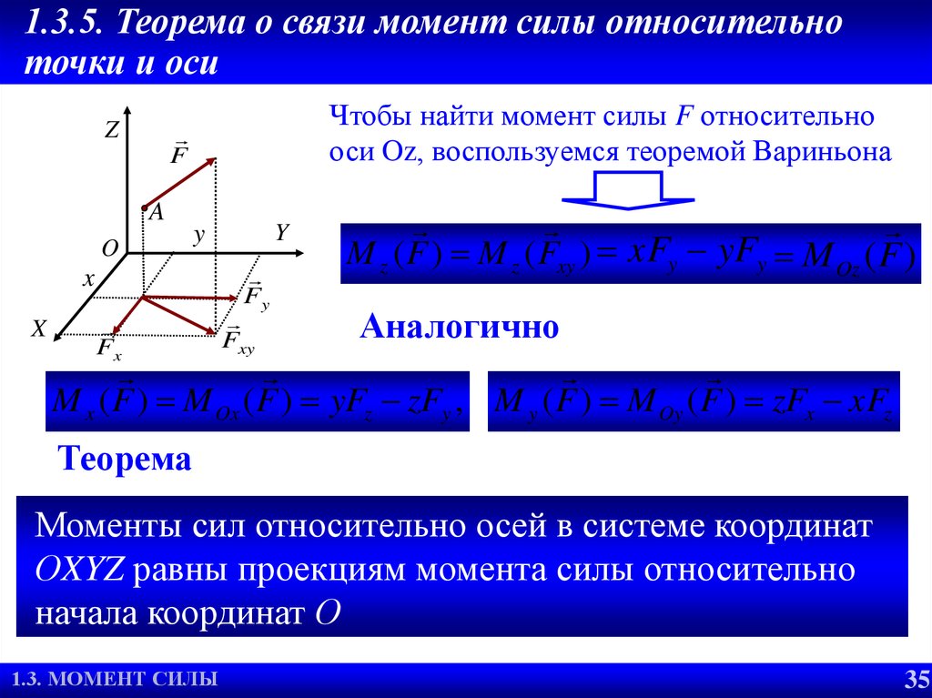 Момент механика